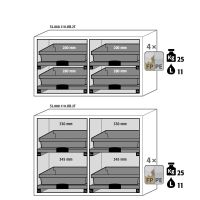 Asecos SL-Classic-UB 1100 MM - uitrustingspakket 2