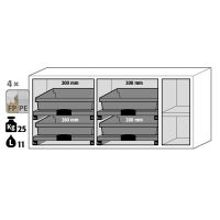 Asecos SL-Classic-UB 1400 MM - uitrustingspakket 2