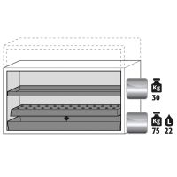 Asecos UB-T-90 uitrustingspakket 4