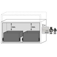 Asecos UB-T-90 uitrustingspakket 5