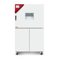 BINDER MKFT 115 dynamische klimaatkast vocht/lage temp.