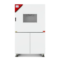 BINDER MKT 240 dynamische klimaatkast lage temperaturen