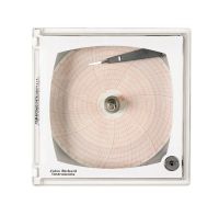 Gram BioPlus Chart recorder