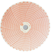 BioUltra Chart recorder, papier (100 st)