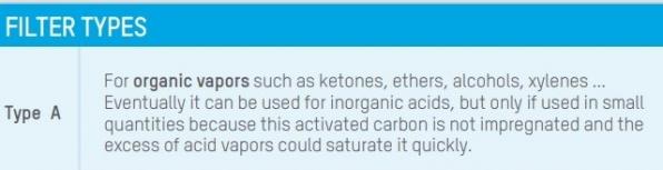 Carbon A-filter t.b.v. Cruma werkbank
