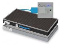 Combinatie ABEKD-Filter t.b.v. Cruma werkbank