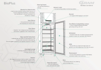 Gram BioPlus RF600D RVS Vriezer