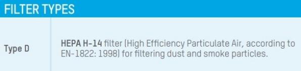 HEPA H14 Hoofdfilter Cruma P2 / FL-2