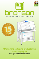 15% korting Cruma producten