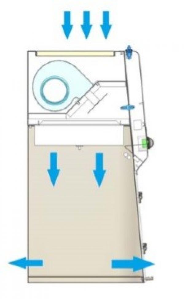 Kojair PCR cabinet 650 mm