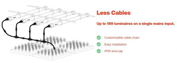 Valoya LED tube L28 - AP67