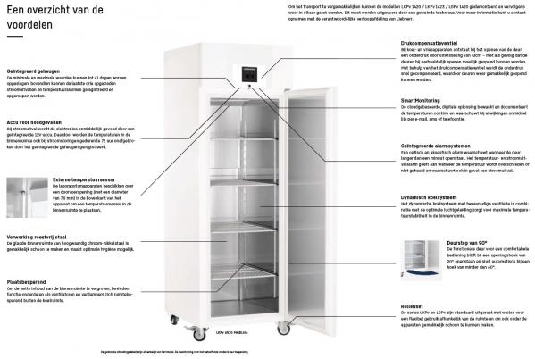 Liebherr LKPv 1420 Mediline koelkast