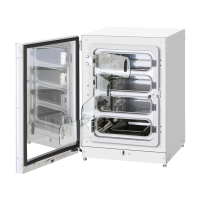 PHCBI MCO-170M Multigas Incubator