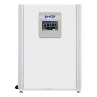 PHCBI MCO-170M Multigas Incubator