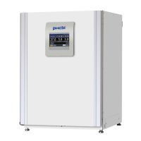 PHCBI MCO-170M Multigas Incubator