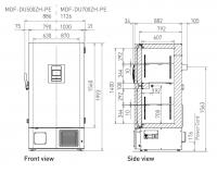 MDF-DU500ZH-PE