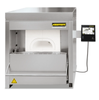Nabertherm N CUP cupellatieovens voor fire assay | 3,7–25 liter, tot 1300 °C