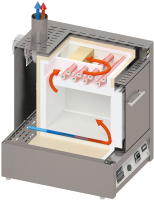 Nabertherm L BO verassingsovens – 9–40 liter, 1100 °C
