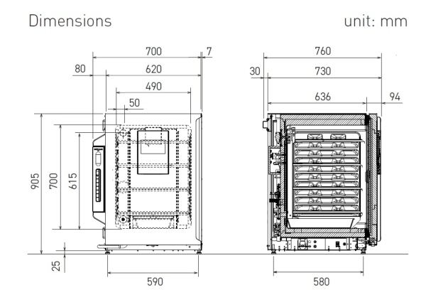 PHCbi MCO-173AICUVHX CO₂ Incubator met Actieve Bevochtiging