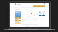 Real time data monitoring - Mediawell