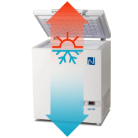 ULT U75 vrieskist -86°C