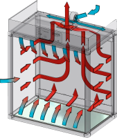DENIOS VARIO-Flow GAP