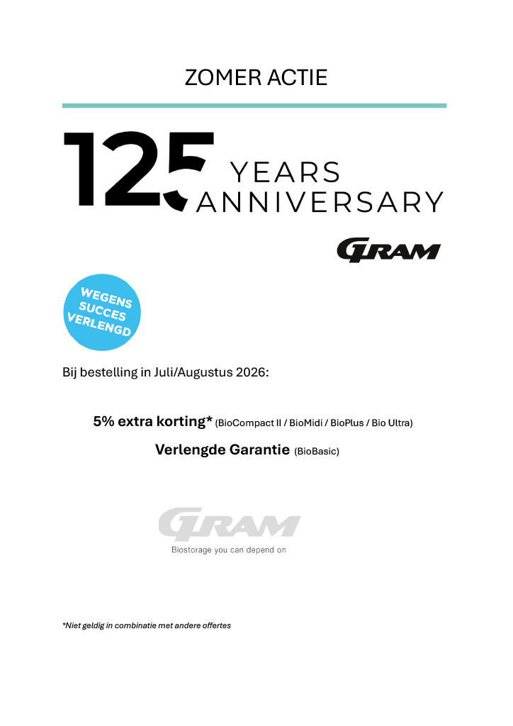 125 jaar jubileum Gram 2026